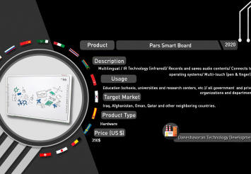 Pars Smart Board