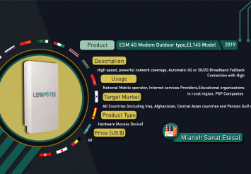 Outdoor SIM Card Modem