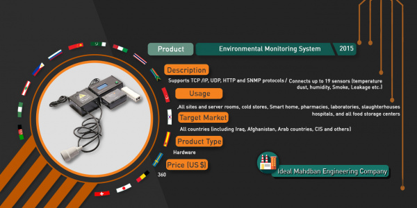 Environmental Conditions Monitoring System