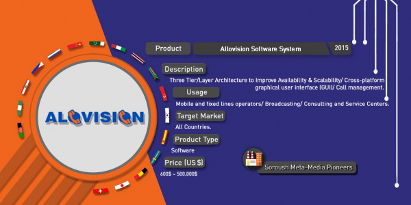 Alovision Software System